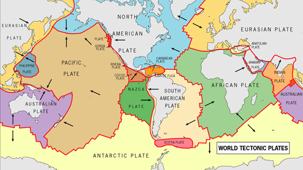 plate-tectonics-important-facts-about-earth